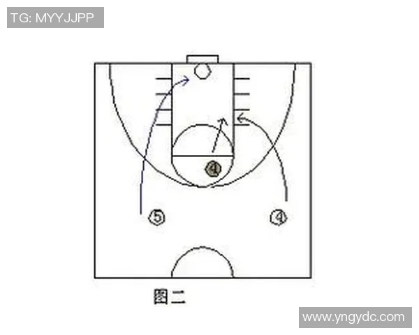 北京篮球队快攻战术分析及其在比赛中的成败得失探讨