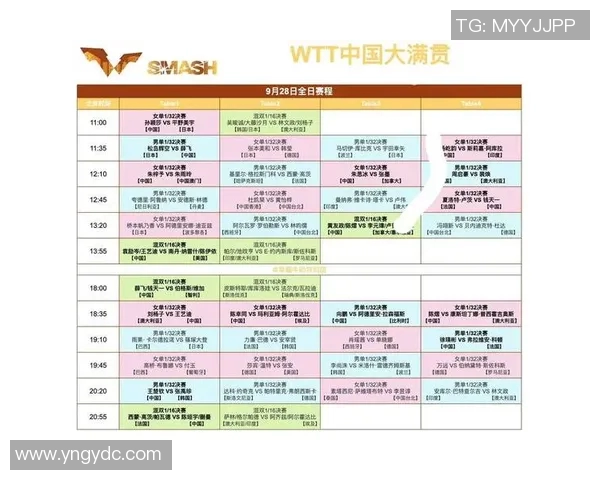 赛后分析:重庆乒乓球队与北京乒乓球队的默契配合与战术探讨 赛后分析:重庆乒乓球队与北京乒乓球队的默契配合与战术探讨