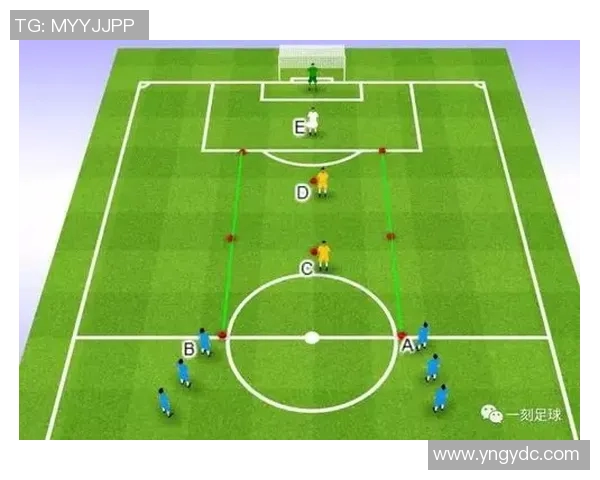 科学足球训练：提升团队配合的创新方法与实战技巧分享