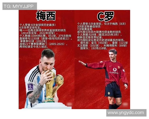 足球明星的等级划分及其影响力分析探讨