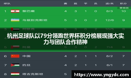 杭州足球队以79分领跑世界杯积分榜展现强大实力与团队合作精神