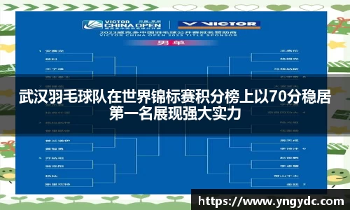 武汉羽毛球队在世界锦标赛积分榜上以70分稳居第一名展现强大实力