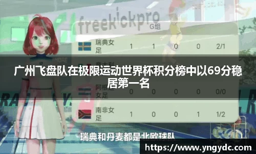 广州飞盘队在极限运动世界杯积分榜中以69分稳居第一名